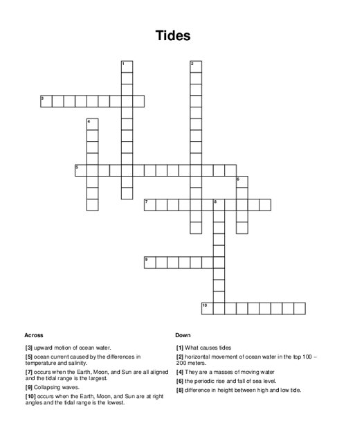 Tides Crossword Puzzle