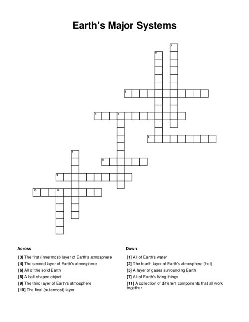 Earth's Major Systems Crossword Puzzle