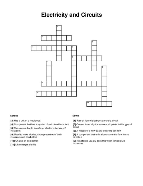 Electricity and Circuits Crossword Puzzle