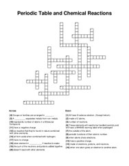 Periodic Table and Chemical Reactions Crossword Puzzle