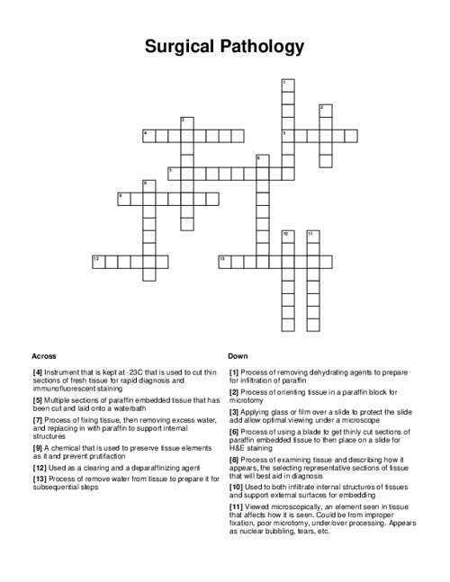 Surgical Pathology Crossword Puzzle