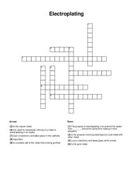 Electroplating Crossword Puzzle