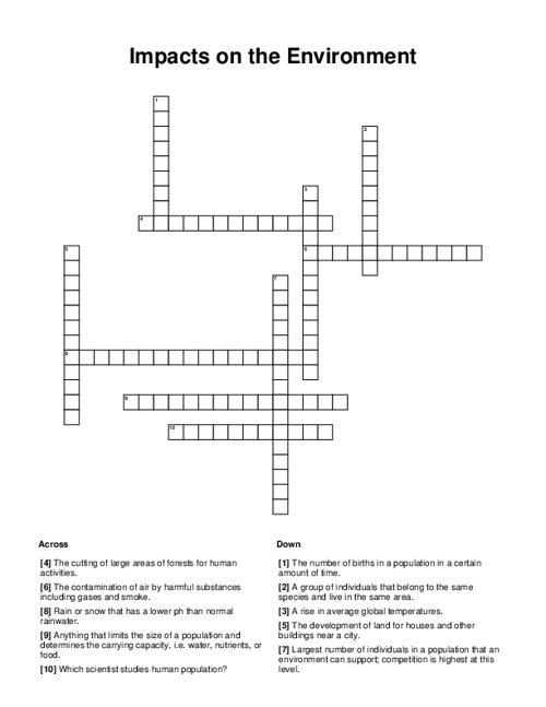 Impacts on the Environment Crossword Puzzle