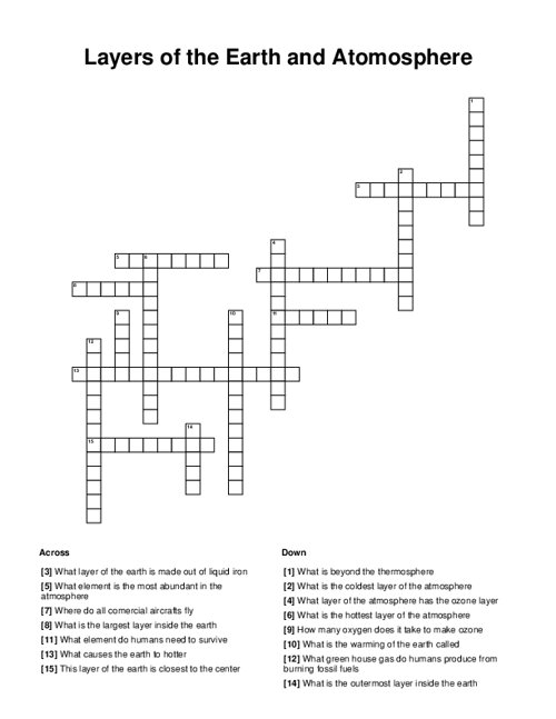 Layers of the Earth and Atomosphere Crossword Puzzle