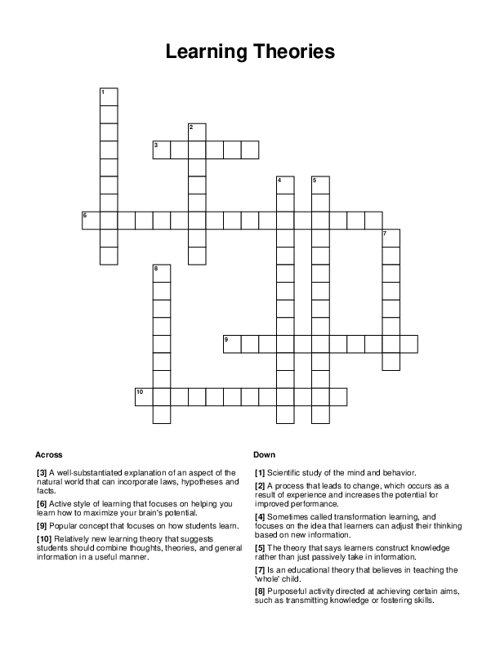 Learning Theories Crossword Puzzle