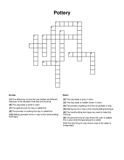 Pottery Crossword Puzzle