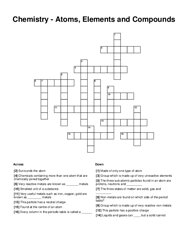 Chemistry - Atoms, Elements and Compounds Crossword Puzzle