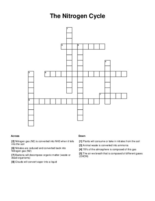 The Nitrogen Cycle Crossword Puzzle