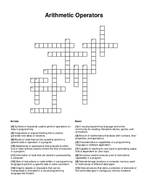 Arithmetic Operators Crossword Puzzle