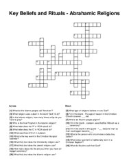 Key Beliefs and Rituals - Abrahamic Religions Word Scramble Puzzle