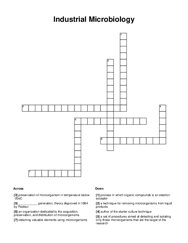 Industrial Microbiology Word Scramble Puzzle