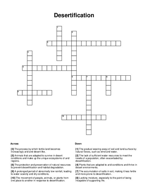 Desertification Crossword Puzzle