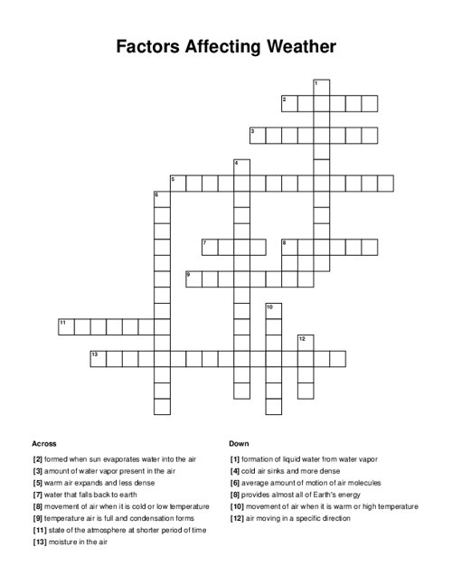 Factors Affecting Weather Crossword Puzzle