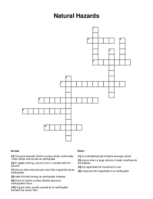 Natural Hazards Crossword Puzzle