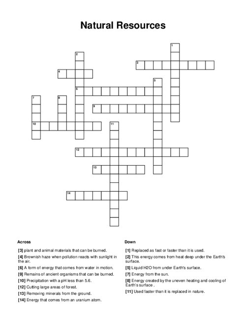 Natural Resources Crossword Puzzle