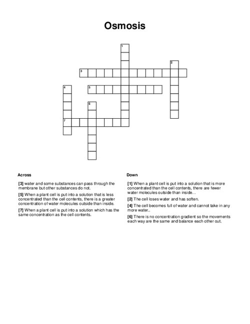 Osmosis Crossword Puzzle