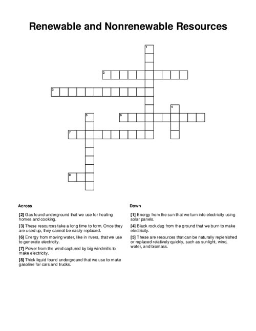 Renewable and Nonrenewable Resources Crossword Puzzle