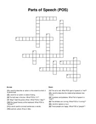 Parts of Speech (POS) Crossword Puzzle