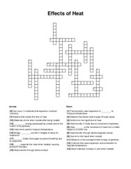 Effects of Heat Word Scramble Puzzle