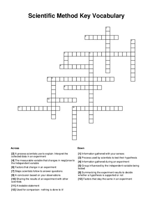 Scientific Method Key Vocabulary Crossword Puzzle
