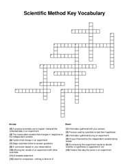 Scientific Method Key Vocabulary Word Scramble Puzzle