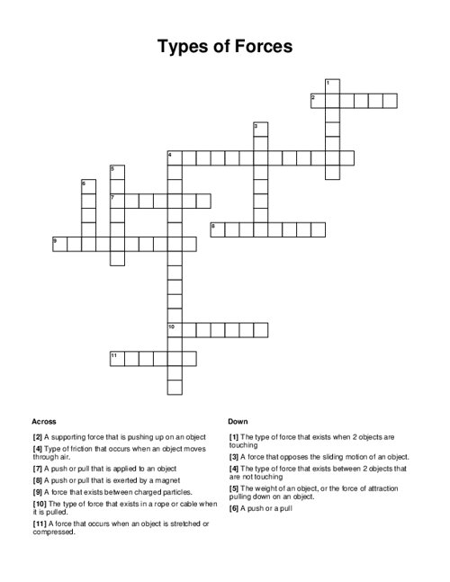 Types of Forces Crossword Puzzle