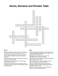 Atoms, Elements and Periodic Table Crossword Puzzle