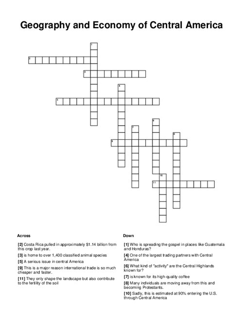 Geography and Economy of Central America Crossword Puzzle