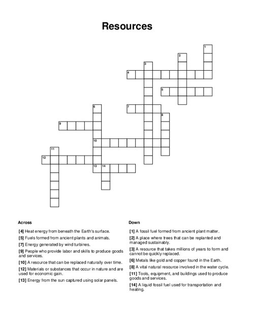 Resources Crossword Puzzle