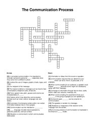The Communication Process Crossword Puzzle