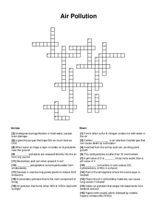 Air Pollution Crossword Puzzle
