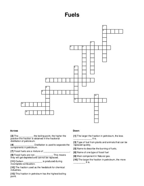 Fuels Crossword Puzzle