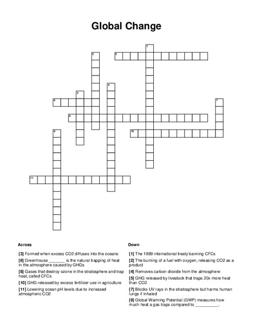 Global Change Crossword Puzzle