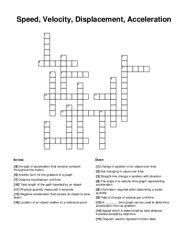 Speed, Velocity, Displacement, Acceleration Word Scramble Puzzle