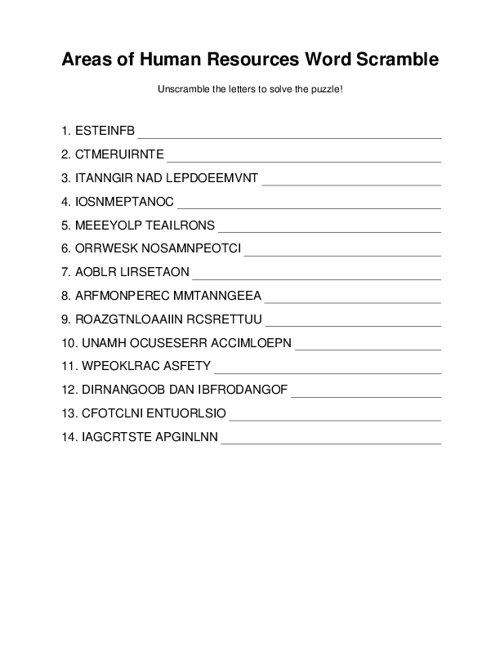 Areas of Human Resources Word Scramble