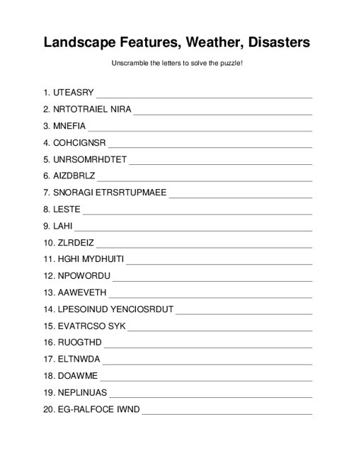 Landscape Features, Weather, Disasters Word Scramble