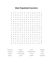 Most Populated Countries Word Search Puzzle