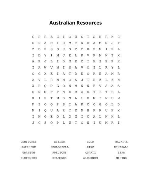 Australian Resources Word Search Puzzle