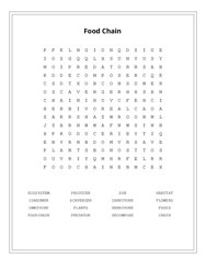 Food Chain Word Search Puzzle