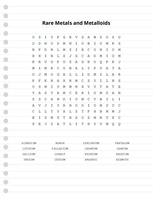 Rare Metals and Metalloids Word Search Puzzle
