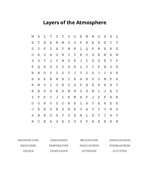 Layers of the Atmosphere Word Search Puzzle