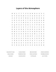 Layers of the Atmosphere Word Scramble Puzzle