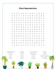 Plant Reproduction Word Scramble Puzzle