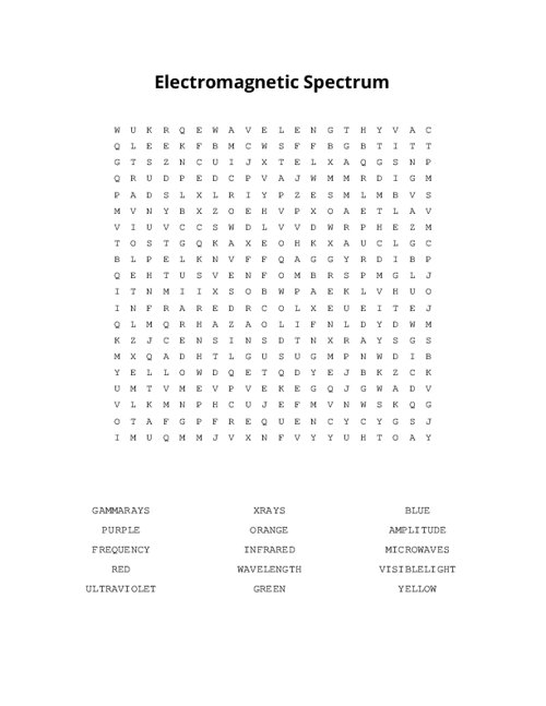 Electromagnetic Spectrum Word Search Puzzle