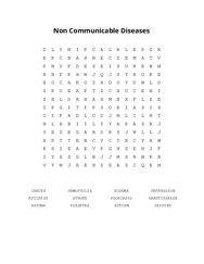 Non Communicable Diseases Word Search Puzzle