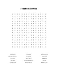 Foodborne Illness Word Search Puzzle