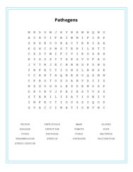 Pathogens Word Scramble Puzzle