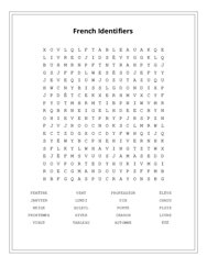 French Identifiers Word Scramble Puzzle