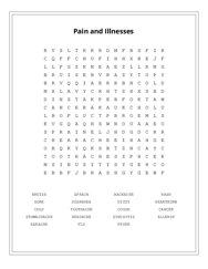 Pain and Illnesses Word Scramble Puzzle